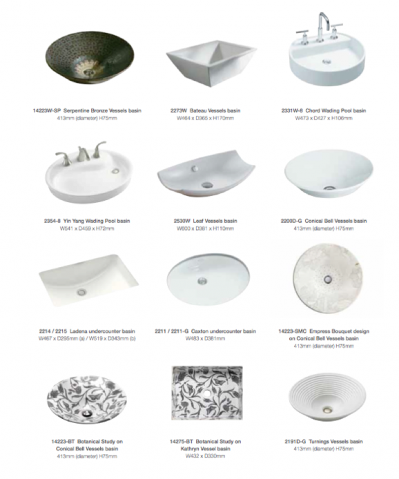 Kohler Wash Basin Size